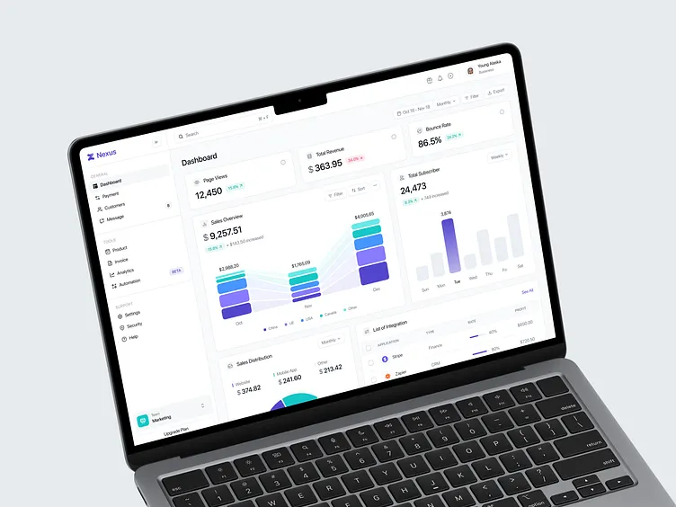Custom Dashboard Interface